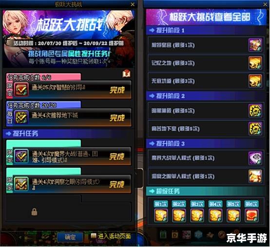 dnf活跃度100给什么 DNF活跃度100奖励全解析 dnf活跃度100给什么 DNF活跃度100奖励全解析