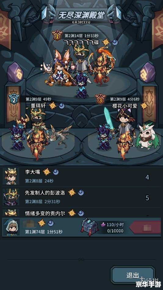 DNF赫拉斯研究所:揭秘深渊派对的神秘面纱 DNF赫拉斯研究所:揭秘深渊派对的神秘面纱