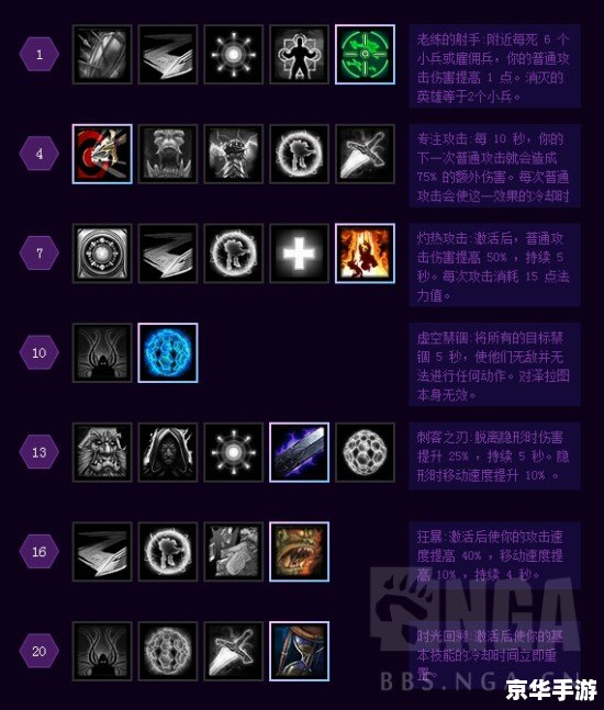 白狼的战术应用与实战技巧 白狼的战术应用与实战技巧