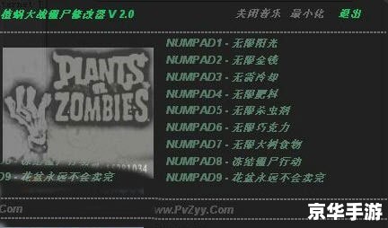 植物僵尸12项修改器：游戏中的利器
