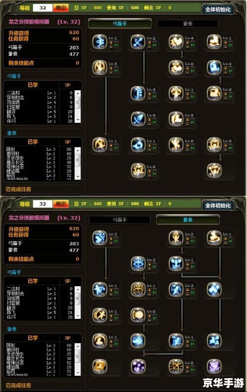 龙之谷游侠怎么加点 龙之谷游侠加点攻略