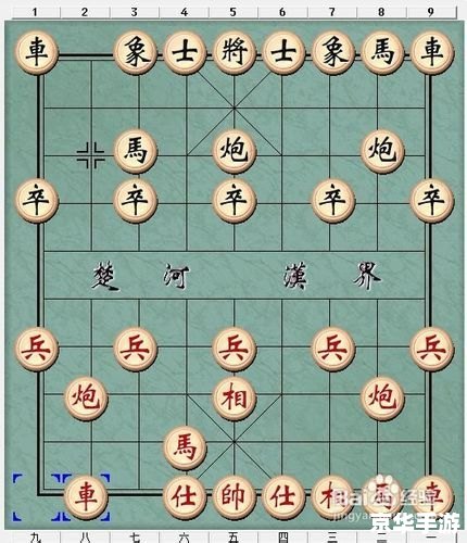 国际象棋游戏 国际象棋:智力与策略的舞台 国际象棋游戏 国际象棋:智力与策略的舞台
