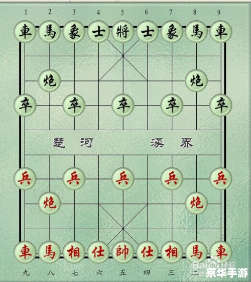 国际象棋游戏 国际象棋:智力与策略的舞台 国际象棋游戏 国际象棋:智力与策略的舞台