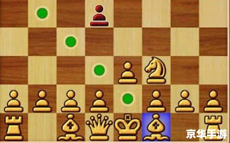 国际象棋游戏 国际象棋:智力与策略的舞台 国际象棋游戏 国际象棋:智力与策略的舞台