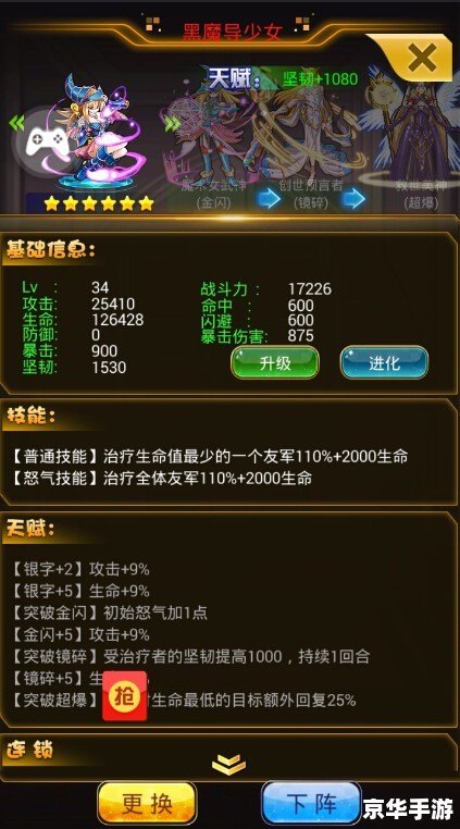 游戏王gx2金手指 **游戏王GX2：金手指探秘**
