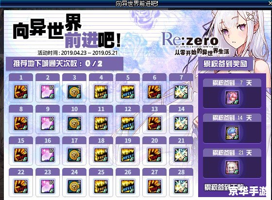 冒险岛2预约礼包来袭,全新冒险等你来挑战! 冒险岛2预约礼包来袭,全新冒险等你来挑战!