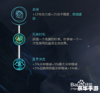 复仇之魂出装策略探讨