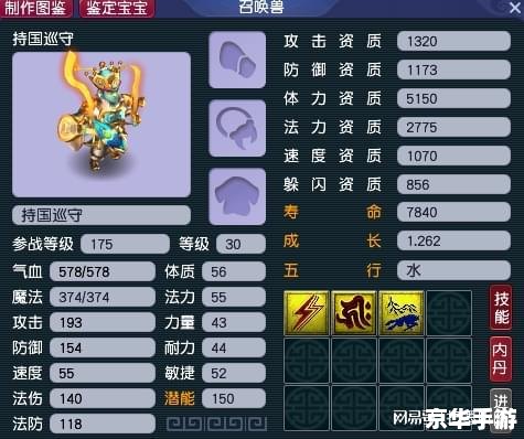 梦幻西游副本——探险、挑战与奖励的世界