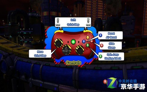 ps2索尼克释放 索尼克释放：速度与激情的碰撞