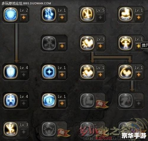 龙之谷贤者PK加点策略探讨 龙之谷贤者PK加点策略探讨