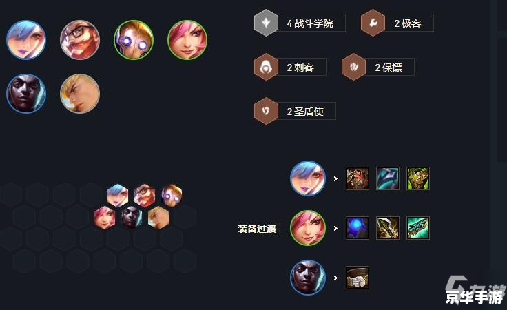 云顶之弈S6赛季阵容推荐与策略分析