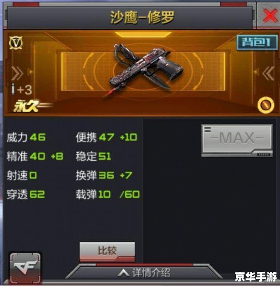 cf魔盒怎么安装 详细步骤教你如何安装CF魔盒 cf魔盒怎么安装 详细步骤教你如何安装CF魔盒