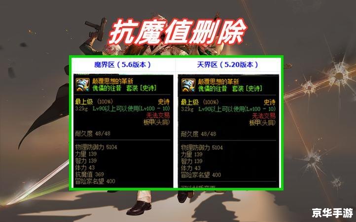 dnf补丁怎么删除 DNF补丁删除方法详解 dnf补丁怎么删除 DNF补丁删除方法详解