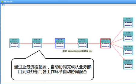 掌握账务软件的使用技巧:从入门到精通 掌握账务软件的使用技巧:从入门到精通