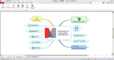 mindmanager中文版 MindManager中文版：思维导图的高效工具