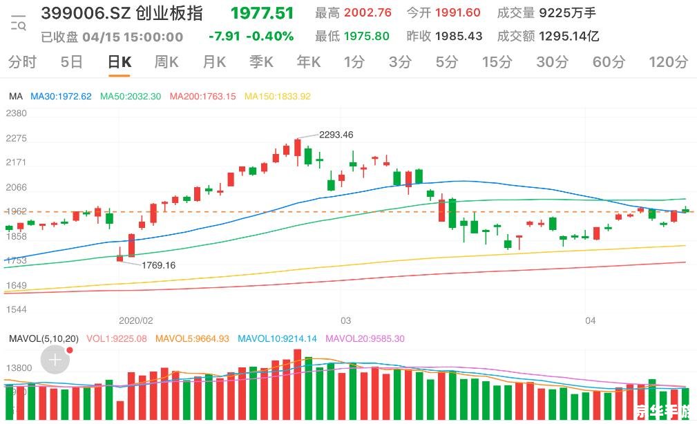 山西证券怎么用 山西证券使用指南：如何进行股票交易和投资