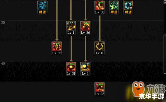 DNF魔皇:深度解析与攻略 DNF魔皇:深度解析与攻略