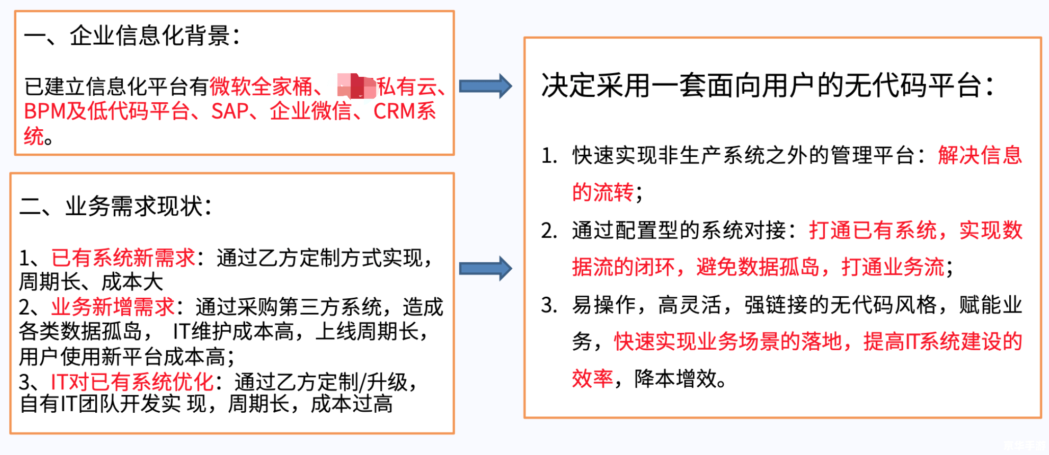 vstart怎么用 VStart使用指南:如何充分利用这个强大的工具 vstart怎么用 VStart使用指南:如何充分利用这个强大的工具