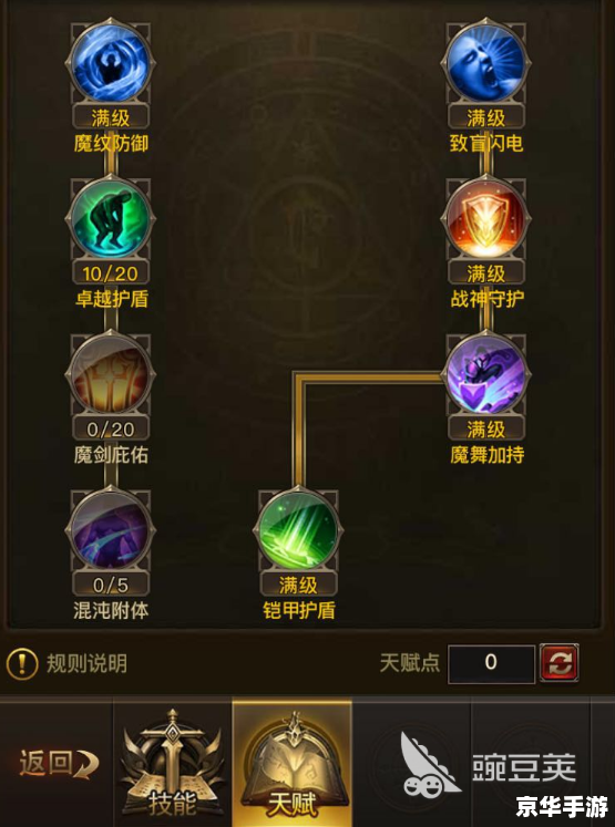 大天使之剑魔剑士加点策略 大天使之剑魔剑士加点策略