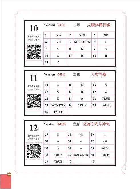 光遇复刻3.10版本详解 光遇复刻3.10版本详解