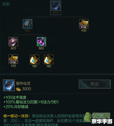 LOL头像领取中心:游戏内外的独特荣誉 LOL头像领取中心:游戏内外的独特荣誉