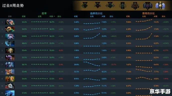 Dota AI命令详解：提升游戏智能水平的关键