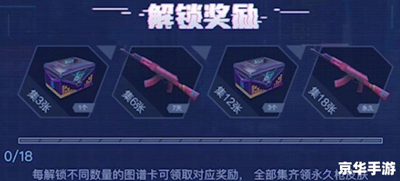 和平精英免费皮肤领取攻略 和平精英免费皮肤领取攻略
