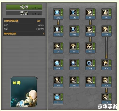 龙之谷贤者PK加点策略探讨 龙之谷贤者PK加点策略探讨