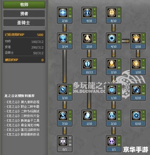 龙之谷贤者PK加点策略探讨 龙之谷贤者PK加点策略探讨