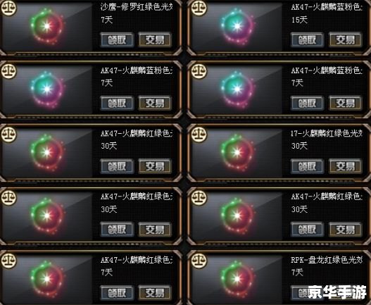 cf生财宝箱 穿越火线生财宝箱:游戏中的财富源泉 cf生财宝箱 穿越火线生财宝箱:游戏中的财富源泉