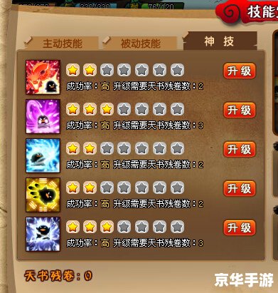 大乐斗2神技升级技巧 大乐斗2神技升级全攻略:技巧、策略与心得分享 大乐斗2神技升级技巧 大乐斗2神技升级全攻略:技巧、策略与心得分享