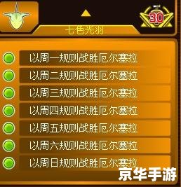 赛尔号厄尔塞拉在哪 赛尔号厄尔塞拉位置解析及相关游戏内容 赛尔号厄尔塞拉在哪 赛尔号厄尔塞拉位置解析及相关游戏内容