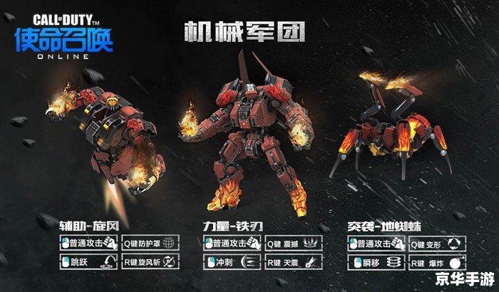 【深入解析】无限之召唤师传奇:召唤、策略与无尽冒险 【深入解析】无限之召唤师传奇:召唤、策略与无尽冒险