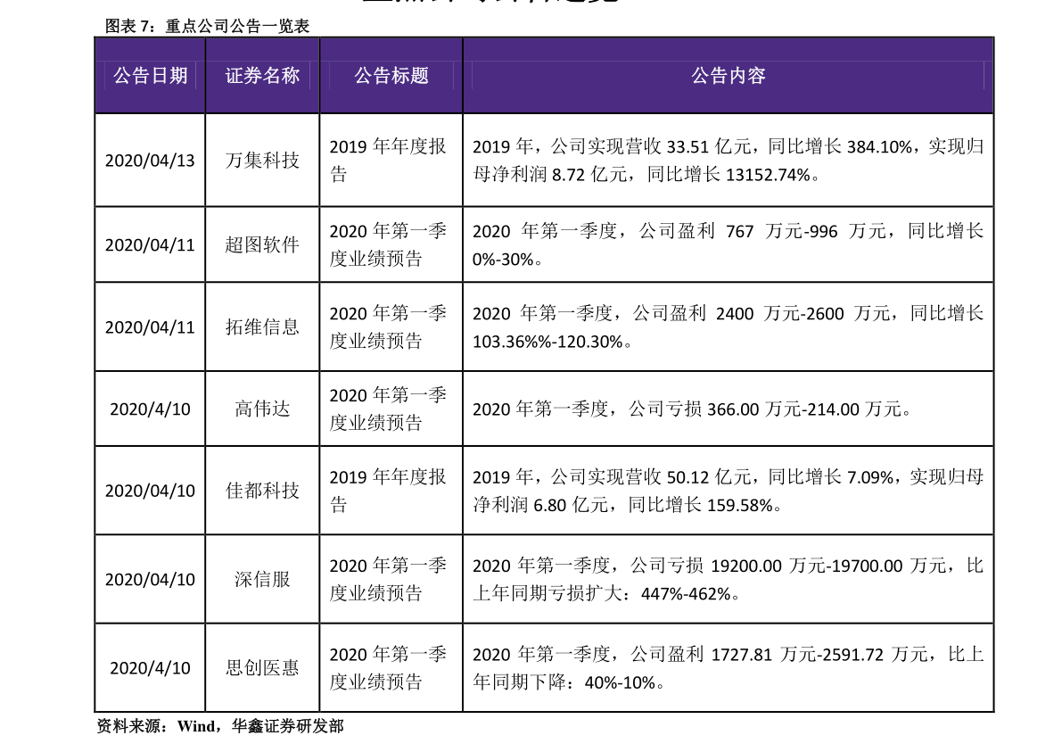 梦幻西游跑商价格表2013:游戏中的商业奥秘 梦幻西游跑商价格表2013:游戏中的商业奥秘