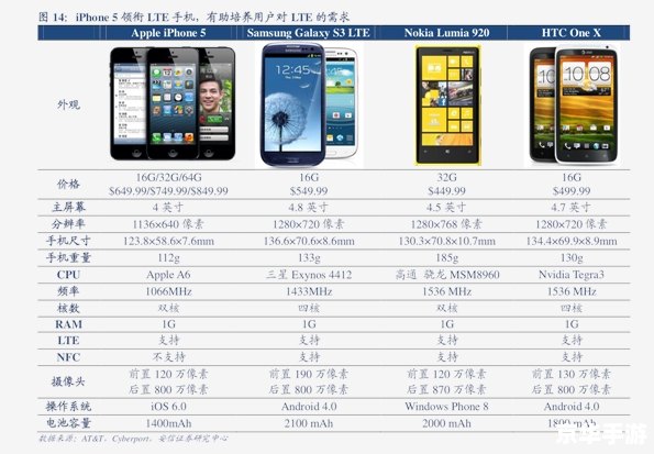 梦幻西游跑商价格表2013:游戏中的商业奥秘 梦幻西游跑商价格表2013:游戏中的商业奥秘