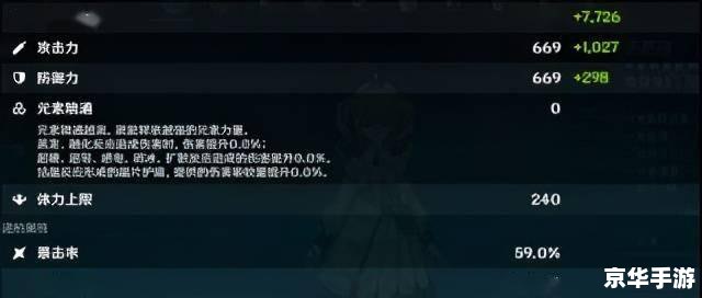 侠盗罗宾汉怎么用 侠盗罗宾汉的战术应用与实战技巧 侠盗罗宾汉怎么用 侠盗罗宾汉的战术应用与实战技巧