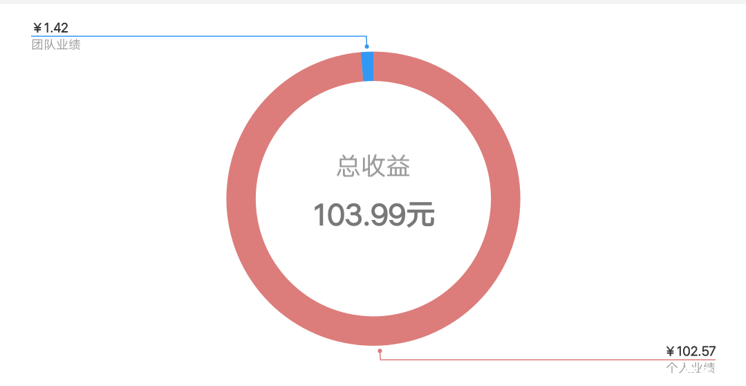 详解材质库的安装步骤