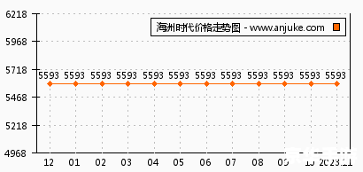 大航海时代online:探索、冒险与财富的海洋世界 大航海时代online:探索、冒险与财富的海洋世界