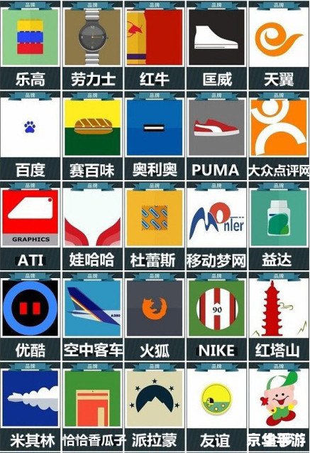 疯狂猜图英文品牌 疯狂猜图:挑战你的英文品牌知识 疯狂猜图英文品牌 疯狂猜图:挑战你的英文品牌知识