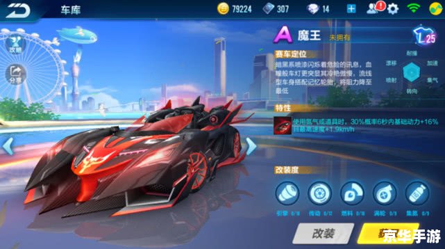 qq飞车针尖黑帮 针尖黑帮:QQ飞车中的速度与激情 qq飞车针尖黑帮 针尖黑帮:QQ飞车中的速度与激情