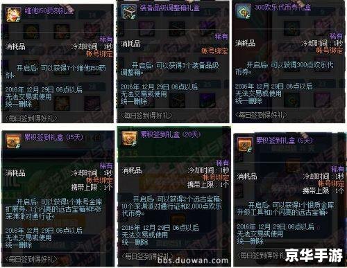 dnf 签到 DNF签到:每日必做的游戏任务 dnf 签到 DNF签到:每日必做的游戏任务