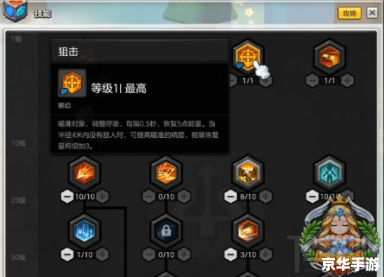 冒险岛2弓箭手加点攻略 冒险岛2弓箭手加点攻略