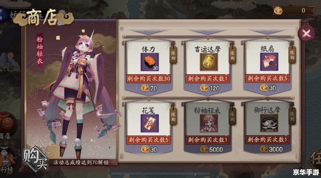 DNF塔防无敌版:挑战与策略的游戏体验 DNF塔防无敌版:挑战与策略的游戏体验