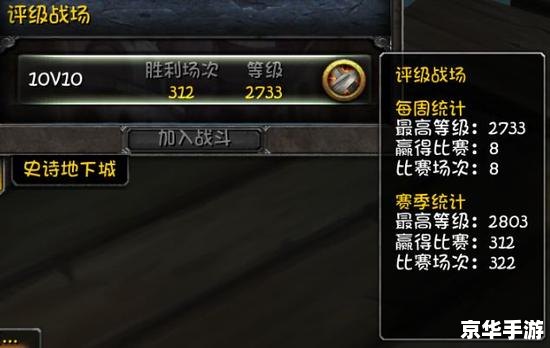 WOW盗贼PVP天赋深度解析 WOW盗贼PVP天赋深度解析