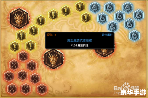 **诺克萨斯之手符文:游戏中的战略与选择** **诺克萨斯之手符文:游戏中的战略与选择**
