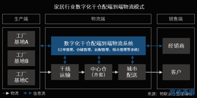 看门狗3DM:游戏魅力与未来展望 看门狗3DM:游戏魅力与未来展望