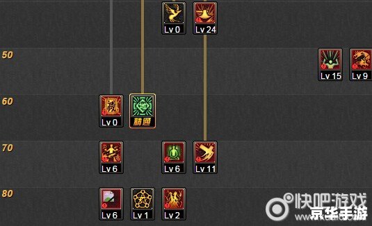 DNF驱魔PK加点策略探讨 DNF驱魔PK加点策略探讨