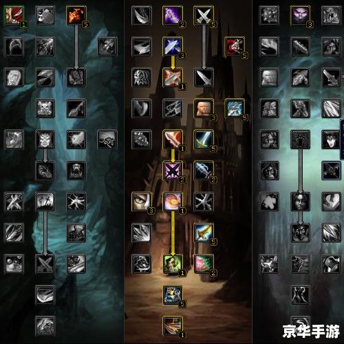 wow盗贼输出手法深度解析 wow盗贼输出手法深度解析