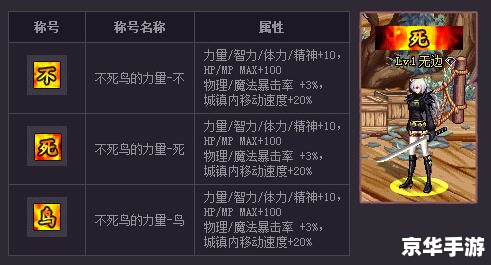 dnf双开封号吗 DNF双开封号现象深度解析 dnf双开封号吗 DNF双开封号现象深度解析
