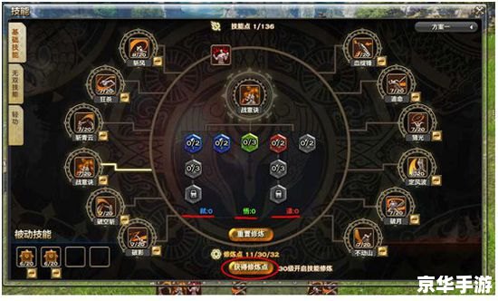 【深度解析】阿修罗加点模拟器:打造最强角色的关键 【深度解析】阿修罗加点模拟器:打造最强角色的关键